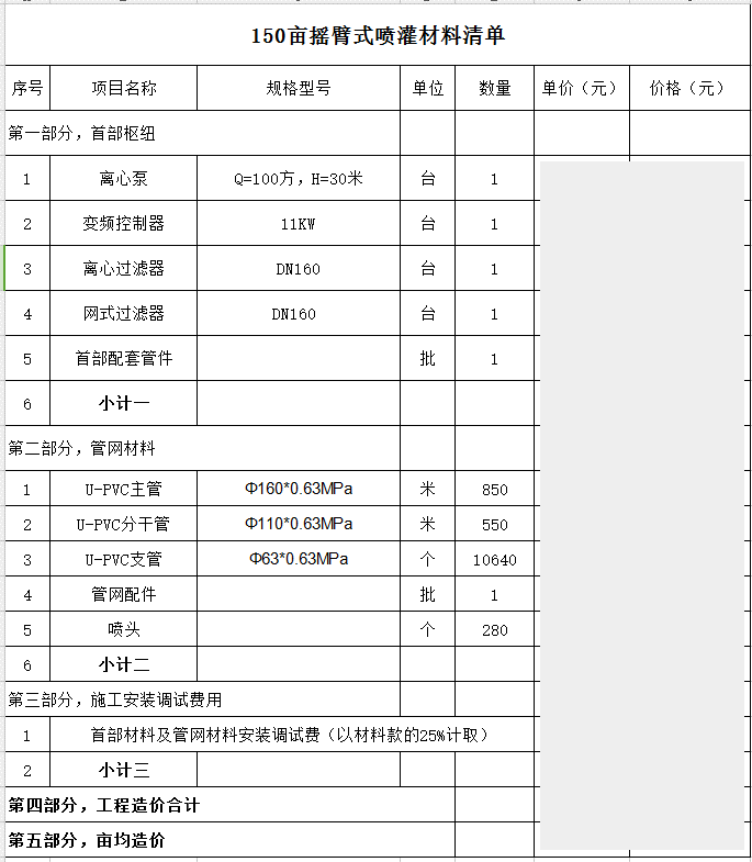 園林噴灌、滴灌、微噴
