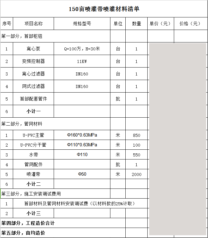 園林噴灌、滴灌、微噴