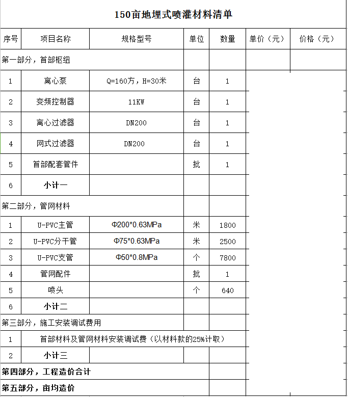 園林噴灌、滴灌、微噴